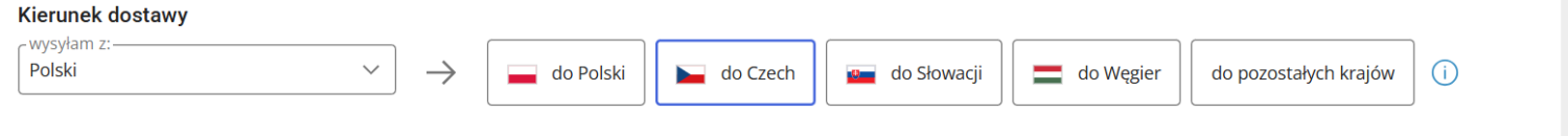 Kierunki dostaw na Allegro - przykład do Czech
