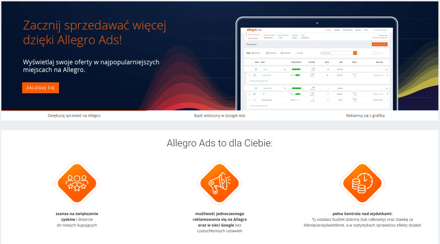Sprzedaż na Allegro z Allegro Ads i przez kampanie graficzne w 2024 roku